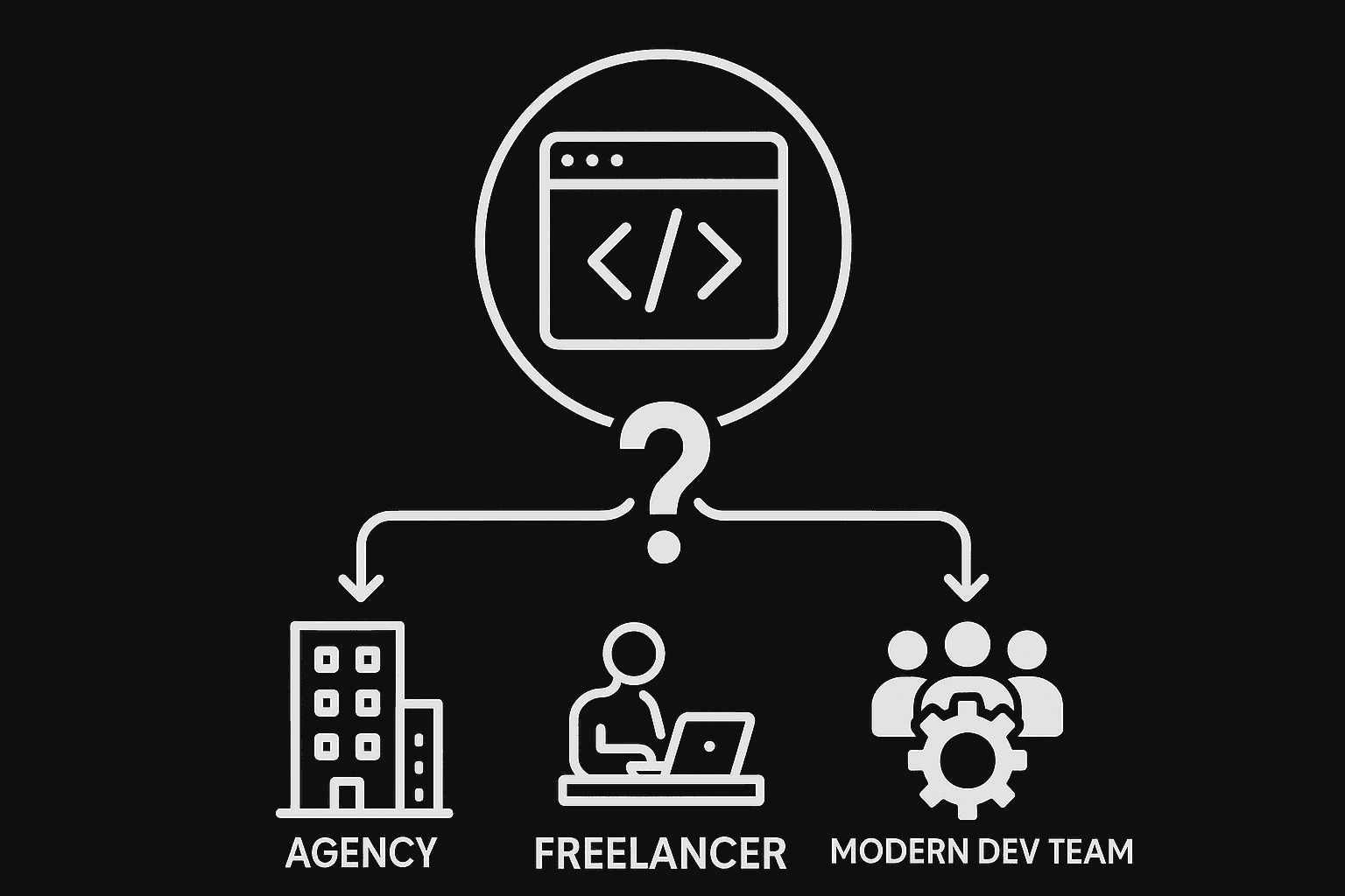 Web Partner Kenya 2025: Agency, Freelancer, or Dev Team? | ShiftPulse Guide